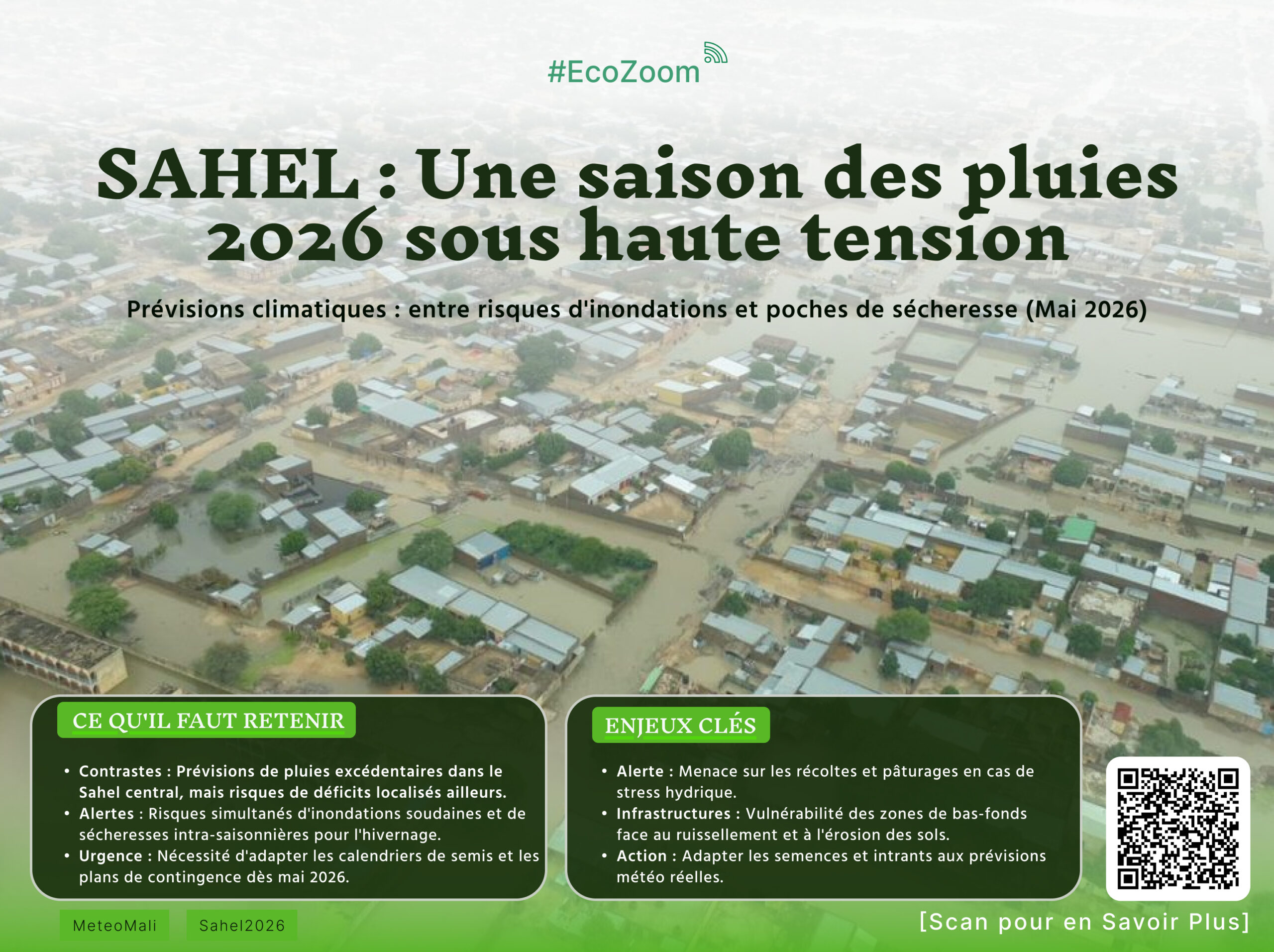 Prévisions climatiques 2026 : une saison des pluies à risques pour le Sahel et le Mali